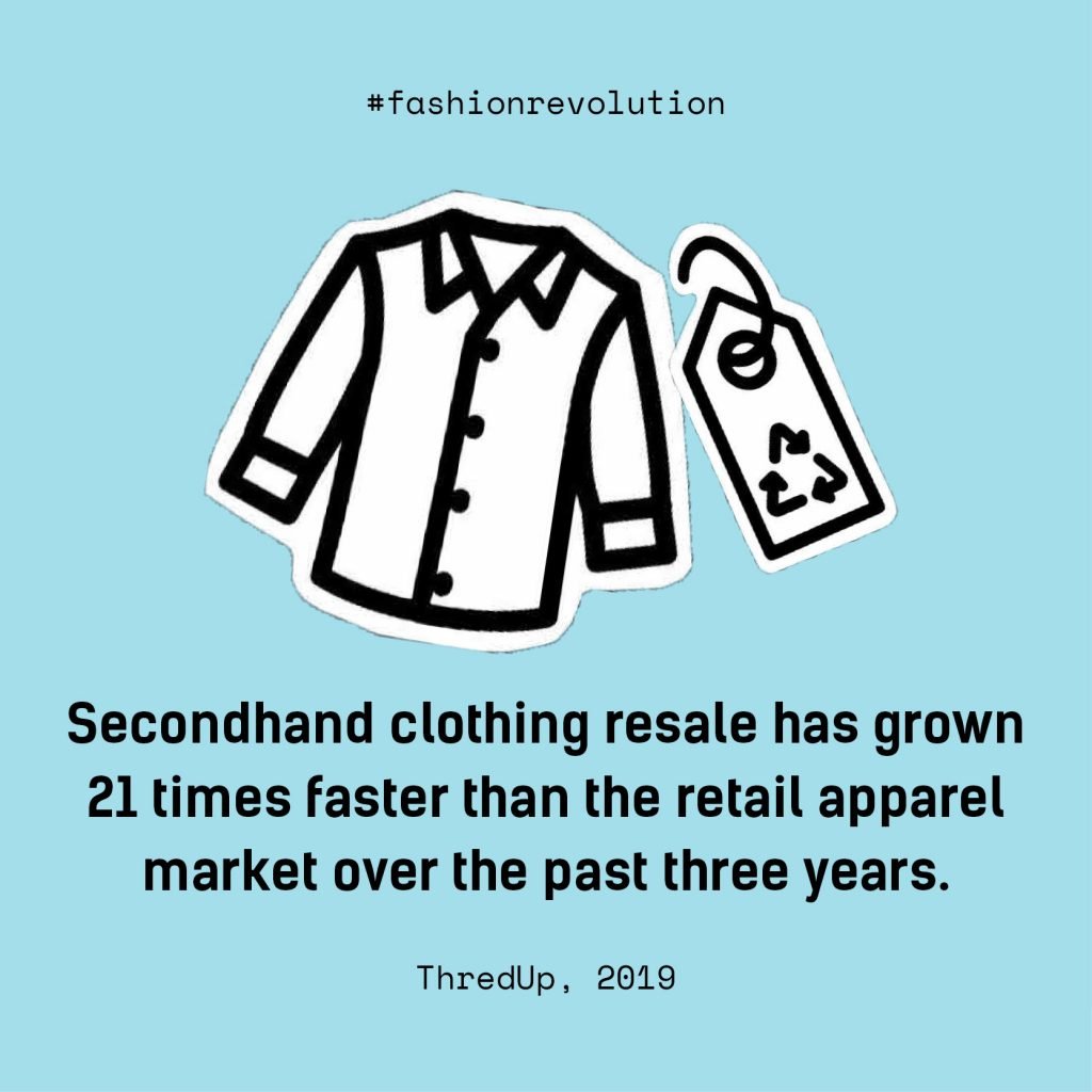 Secondhand clothing infographic